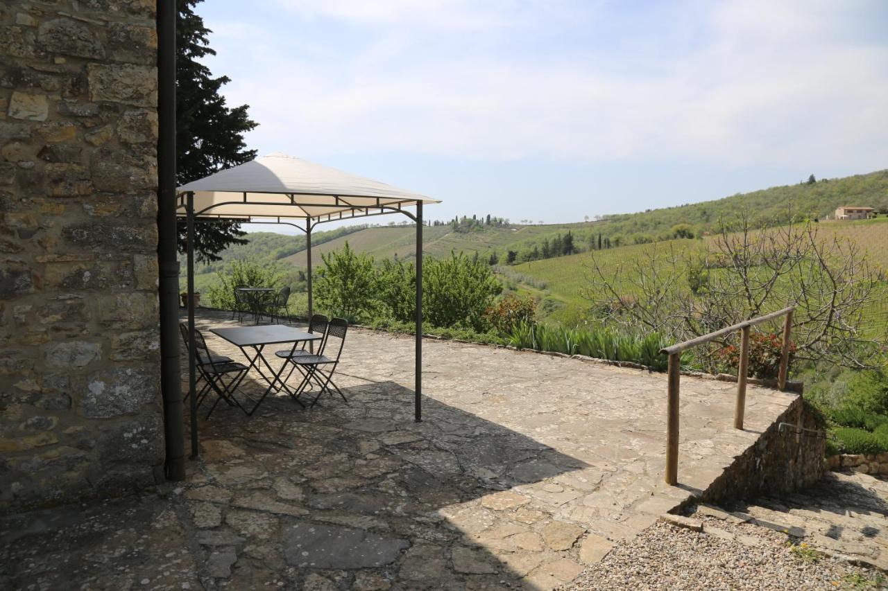 Agriturismo La Ferrozzola Castellina in Chianti Bagian luar foto